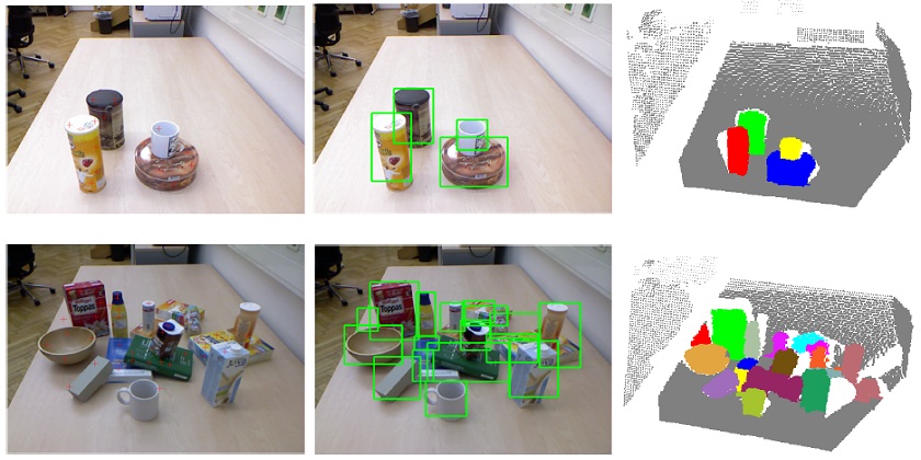 Object Detection, Object Recognition and Segmentation